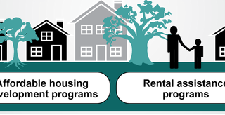 Housing Assistance Image