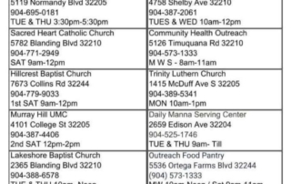 Food Assistance Resources