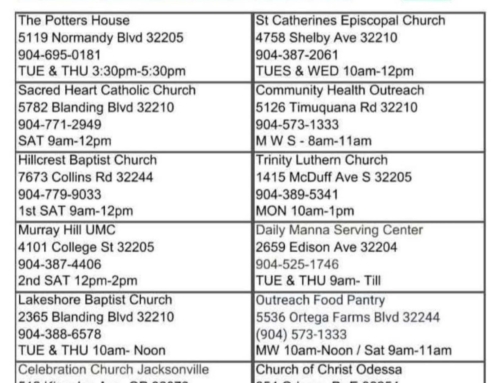 Jacksonville Florida – FOOD ASSISTANCE RESOURCES